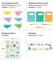 Carson Dellosa Happy Place 706PC Teacher Supplies, Calendar, Welcome Banner, Borders, Posters, Stickers, Name Labels for Kids and More Back to School Decorations for Bulletin Board and Classroom Decor